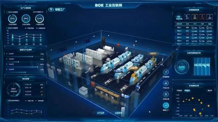 產(chǎn)業(yè)數(shù)字化浪潮下的亦莊新智造 物聯(lián)網(wǎng)應用服務賦能工業(yè)互聯(lián)網(wǎng)探索